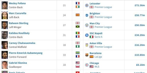 b体育官网-【揭秘】“人傻钱多”背后，切尔西老板伯利可有大智？