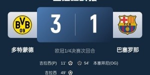 b体育下载-拼了！多特蒙德欧冠次回合比首回合多跑10公里，巴萨两回合持平